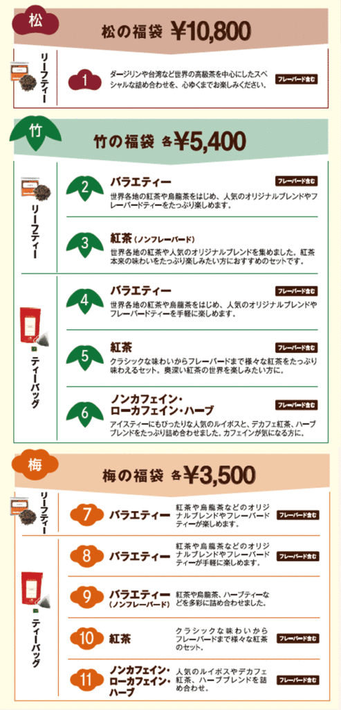 2026年 夏 福袋　ラインアップ